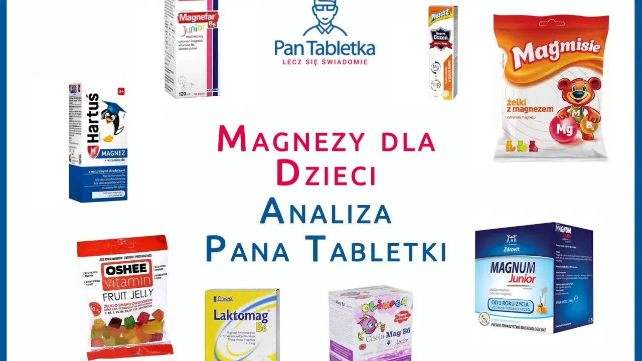 Zestawienie produktów z magnezem dla dzieci: żelki, syropy i tabletki. Magnez dla niemowląt i starszych dzieci.