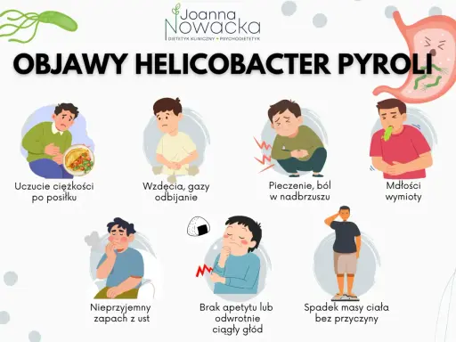 Objawy Helicobacter pylori w jamie ustnej: Czy to Twój problem?
