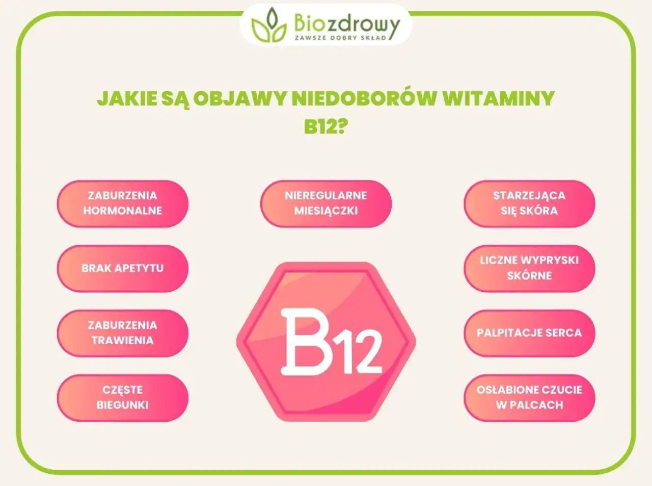 Objawy niedoboru witaminy B12: zaburzenia hormonalne, brak apetytu, biegunki, nieregularne miesiączki, starzejąca się skóra, wysypki, kołatanie serca, osłabione czucie w palcach.